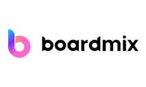 Logo Cupom Boardmix